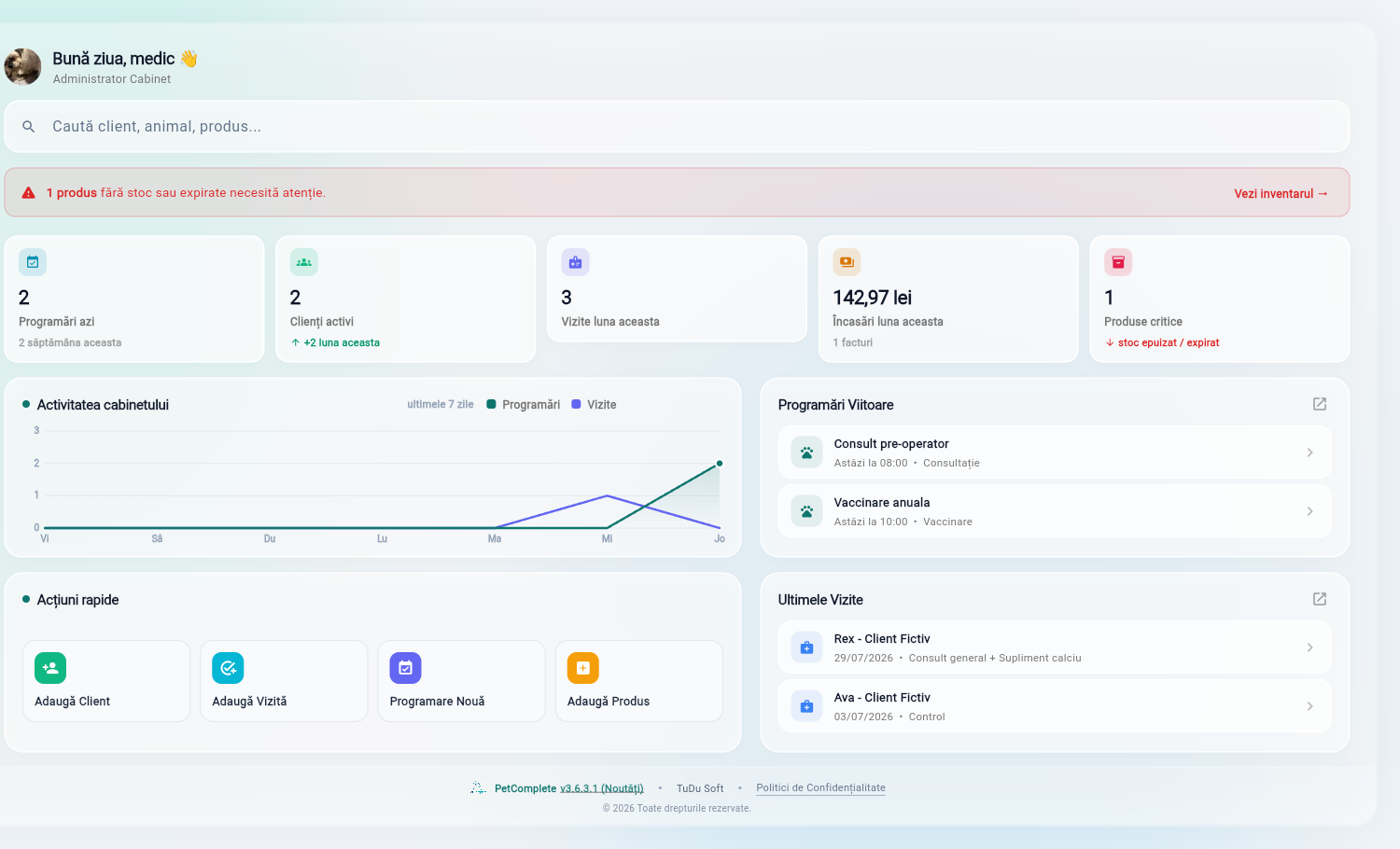 Dashboard PetComplete