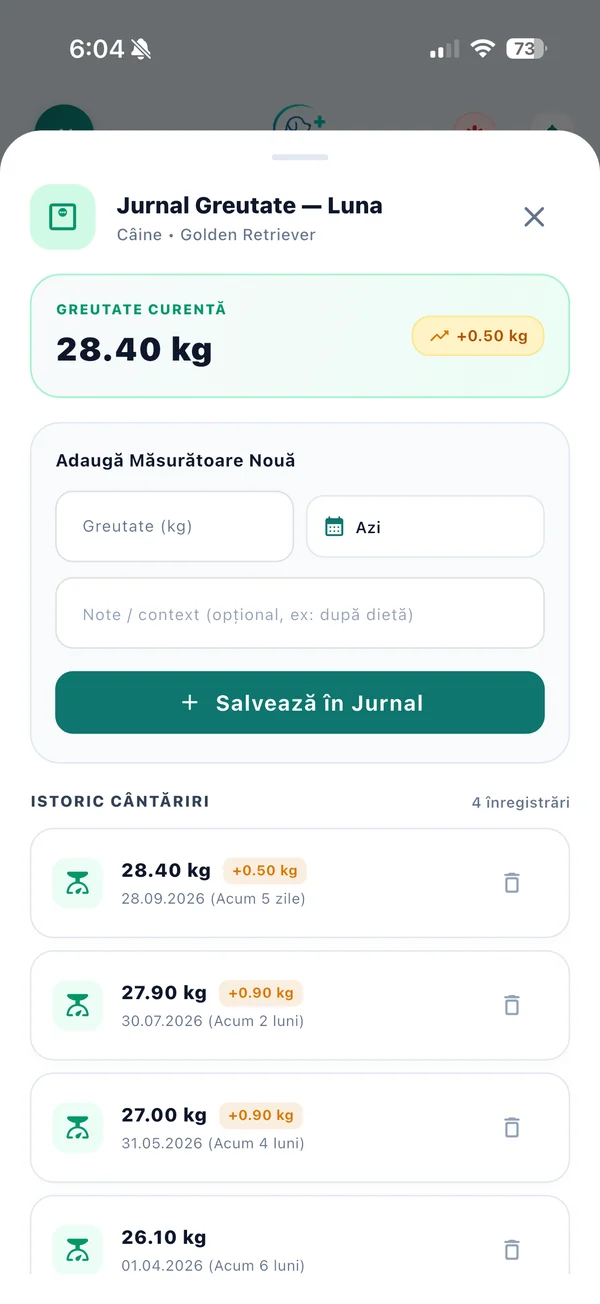 Jurnalul de greutate al Lunei: 28,40 kg și istoricul cântăririlor